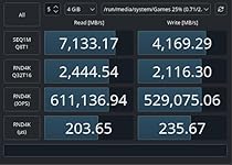 Review Image by R. Ortiz R. Ortiz