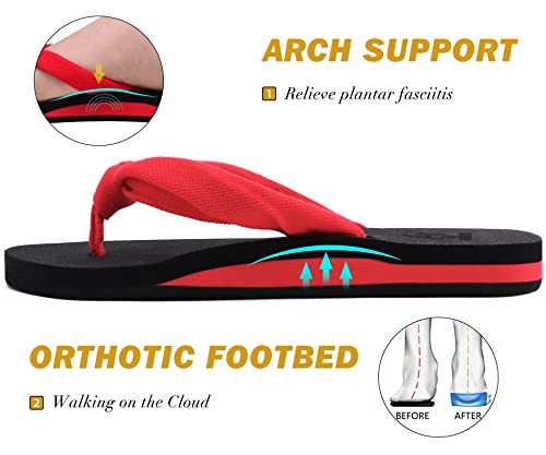 Kuailu Women's Yoga Foam Flip Flops With Arch Support Thong Sandals Non-Slip #TOP3