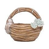 Pour être meilleur : si vous avez des questions sur nos produits, veuillez nous contacter à temps et nous vous fournirons une solution satisfaisante.