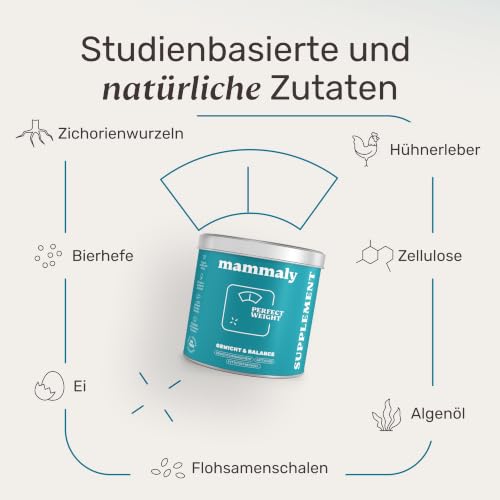 mammaly Perfect Weight® Abnehm-Komplex mit Zellulose für Hunde (120 Snacks)