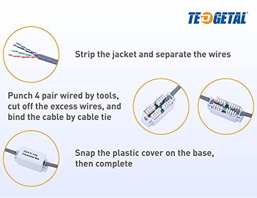 Tedgetal Cat 6 Junction Box 5 Pack Unshielded, Punch Down Type, Ul Listed #TOP5