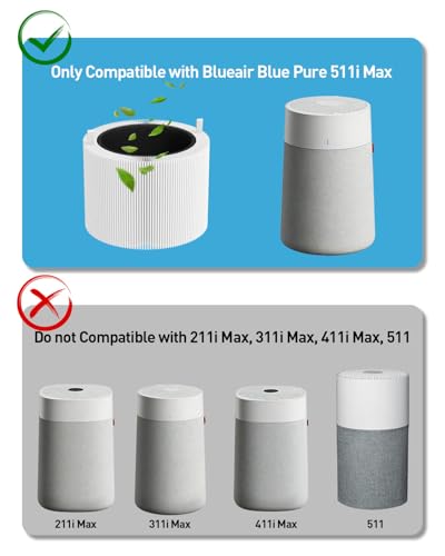 Image of 2 Pack 511i Max Replacment Filter Compatible with Blue Pure 511i Max Air Puri-Fier, Blue Pure F5MAX