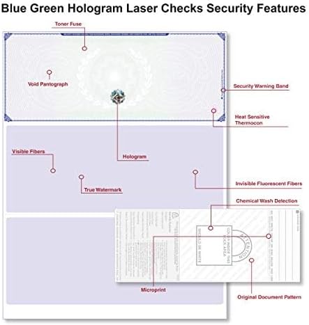 Blank Hologram Premium Computer Checks, Top High Security Laser Checks with Perforated Vouchers, Qty. 500 Blue Green