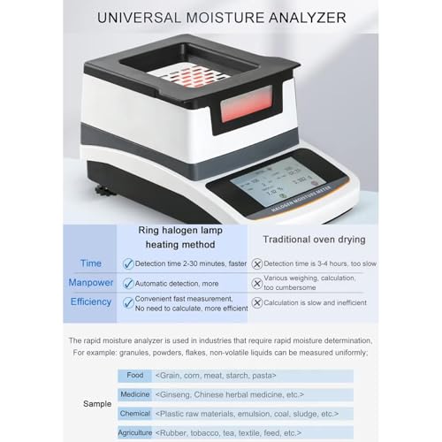 Wilgotnościomierz ziarna, szybkoschnący laboratoryjny analizator wilgotności z interfejsem danych RS232, wyświetlacz LCD, technologia halogenowa, kontrola temperatury 40-160°C, precyzja 110 g/0,005 g