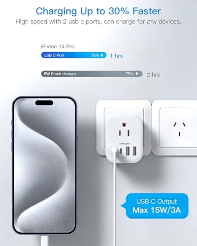 Image of Australia Plug Adapter, HANYCONY New Zealand Power Adapter, 2 Pack