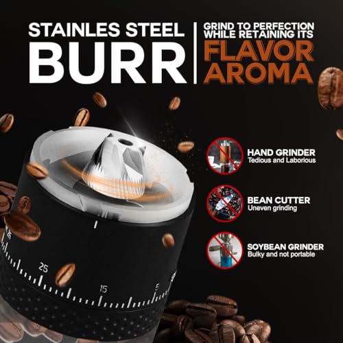 LEBURRY Portable Espresso Grinder