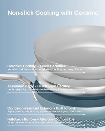 Image of Nonstick Frying Pans Skillets, 3 Pcs Ceramic Coating Pans Set