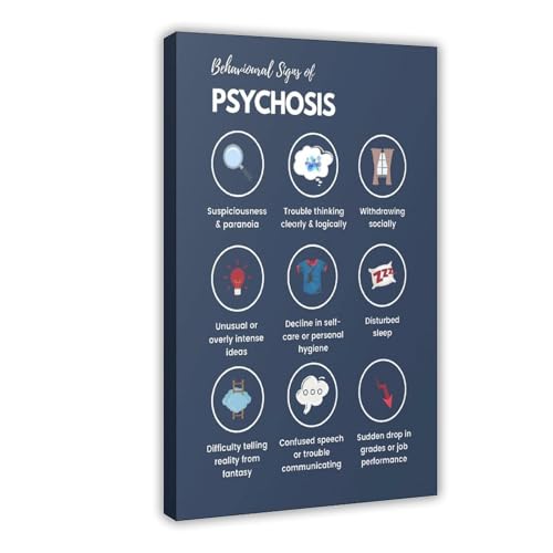 HDSDA Póster de lienzo con signos de comportamiento de psicosis, decoración de dormitorio, paisaje, oficina, habitación, regalo, 20 x 30 cm