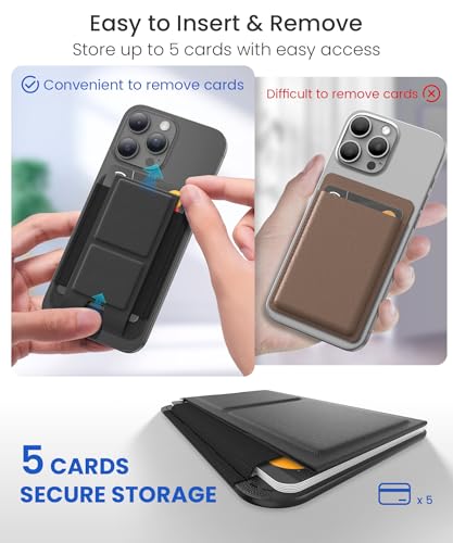 Tarjetero magnético con bloqueo RFID y soporte para iPhone 17 a 12 GONEZ 4