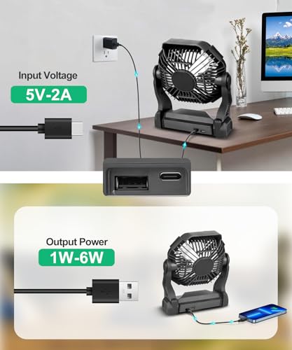 image for CONBOLA Solar Fan, Battery Powered Camping Fan with Solar Panel,9W Rec