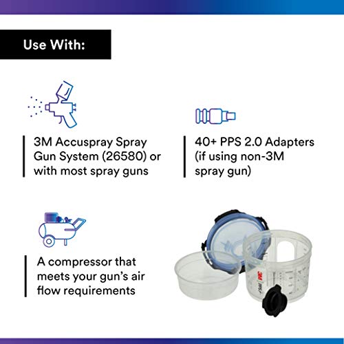 Image of 3M PPS 2.0 Spray Gun Cup, Lids and Liners Kit, 26328, Micro, 3 Ounces, 125-Micron Filter, Use for Cars, Furniture, House and More, 1 Mini Paint Cup, 50 Micro Liners, 50 Lids, 32 Sealing Plugs