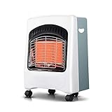 3 Heizstufen - 1,4 kW, 2,8 kW, 4,2 kW und ist mit einem Sauerstoffabbausystem und einer Flammensicherung ausgestattet.