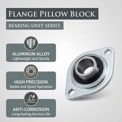 Image of 2 Pack SBPFL207-22 Pillow Block Bearings 1-3 /8 inch Bore Bearing Units Steel Flange Mounted Bearing Housing Pressed Steel Flange Bearing (SBPFL207)
