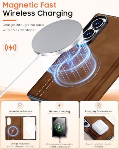 BSNRM Magnetic for Samsung Galaxy Z Fold 8 Case with HD Screen Protector - 2