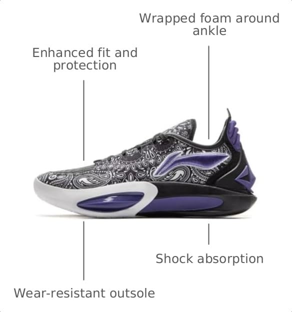 Image of LI-NING Jimmy Butler Series Men's Basketball Shoes Anti-Slip Shock Absorption Professional Sports Sneakers