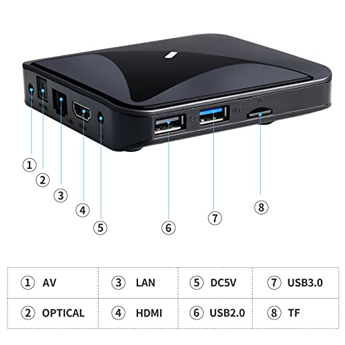 Game Consoles S905X3 Chip with Built in 43,951 Retro Games, Retro Game Console, Video Game Console,