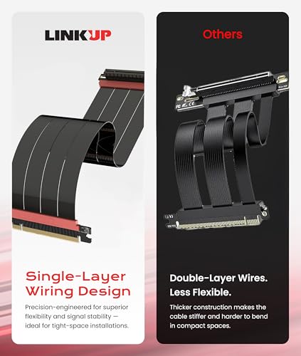 Image of LINKUP PCIE 5.0 Riser Cable | for Vertical GPU Mount | Left Angle | Graphics Card GPU Ready | Usable with PCIe 4.0 & RX 9070 / RTX5090 | 50cm (Total Length: 54cm)