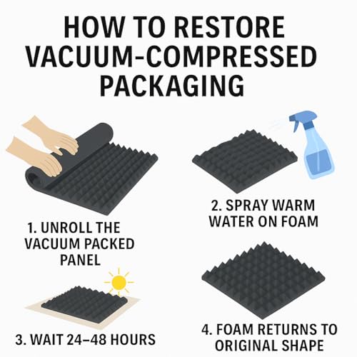 Image of YGM Acoustic Foams 6x3 Sheet Pyramid Acoustical Soundproofing Padding absorbption Studio Sound | Control Echo & Reverb - 2 Inches | Charcoal Black (38 Density, Set of 2)