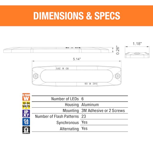 Image of Buyers Products 8892203 5 Inch Red LED Strobe Light, Ultra‑Thin Surface Mount Warning Light, 6 LEDs, 23 Flash Patterns, Aluminum Housing, IPX8 Waterproof, for Trucks and Utility Vehicles