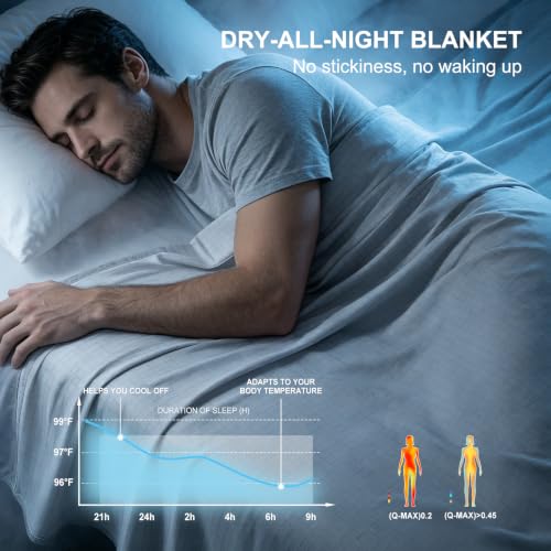 Image of EMME Breathable Cooling Throw Blanket Summer Blanket for Hot Sleepers Cold Throws for Couch Sofa Bed Thin Lightweight Double-Sided Keep Body Cool for Kids Adults Light Grey