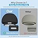 Pohgelan Compatible with AirPods Pro 2nd/1st Generation Replacement Ear Tips,with Noise Reduction Holewith and Cleaner kit,Built-in dust Guard Screen,for USB-C Charging Case,4 Sizes (XS/S/M/L)-Black