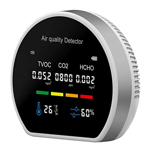 Moniteur de CO2 portable et mural avec capteur de température et humidité