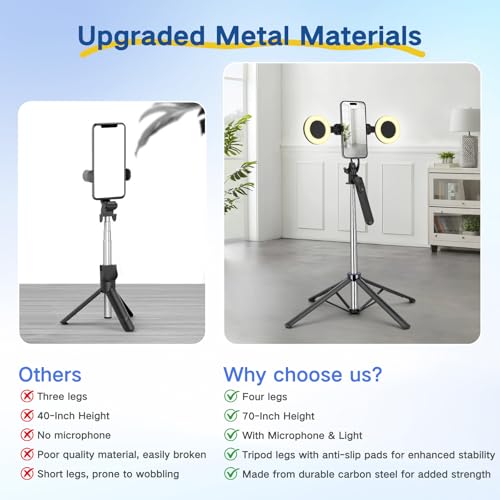 Content Creator Vlogging Kit,180CM Metal Selfie Stick Tripod with Light and Wireless Microphones,Vlogging Kit for iPhone/Android,Phone Tripod for Tiktok &YouTube Starter Kit by HUGSEE - Image 4