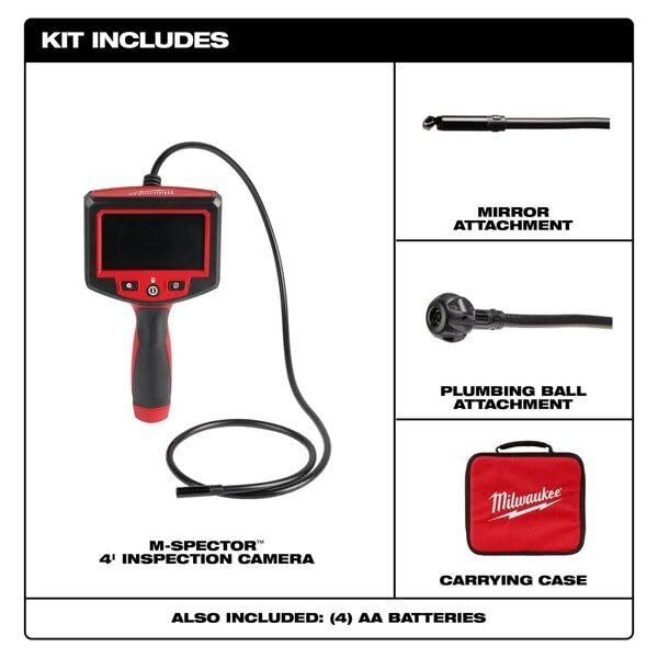 Amazon.com: JIOTV for Milwaukee Tool 2319-20 M-Spector™ 4 