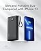 VRURC Portable Charger with Built in Cables, Slim Power Bank 10000mAh, USB C Battery Pack Travel Essential, 5 Outputs 2 Inputs Phone Charging Bank for iPhone 16 15 14 13,Samsung,Android-Black(1 Pack)