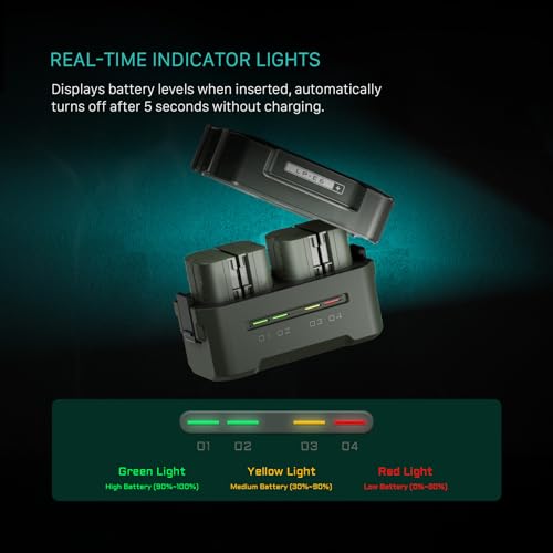 Image of Tilta Portable Charging Station for LP-E6 (4 Channel) - Green