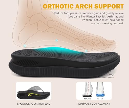 KuaiLu Womens Orthotic Cushion Flip Flops Sport Recovery Walking Sandals for Women with Comfortable Arch Support - Adjustable Flatform Slip On Indoor Outdoor For Summer Casual3