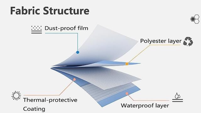 Miniatura 8 de Persianas de cebra de tamaño personalizado para ventanas de interior, filtrado de luz y oscurecimiento de habitación, persianas para ventanas (color