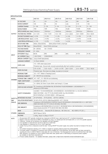 Alimentation à découpage LRS-75-12 transformateur 12V 6A boîtier perforé - 4