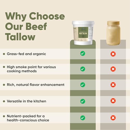 Stellar Beef Tallow 100% Grass-Fed & Finished - Good for Cooking, Baking and Frying - Food Grade (2 lb) - Thumbnail 6