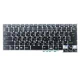 Description du projet: pièces d'ordinateur portable