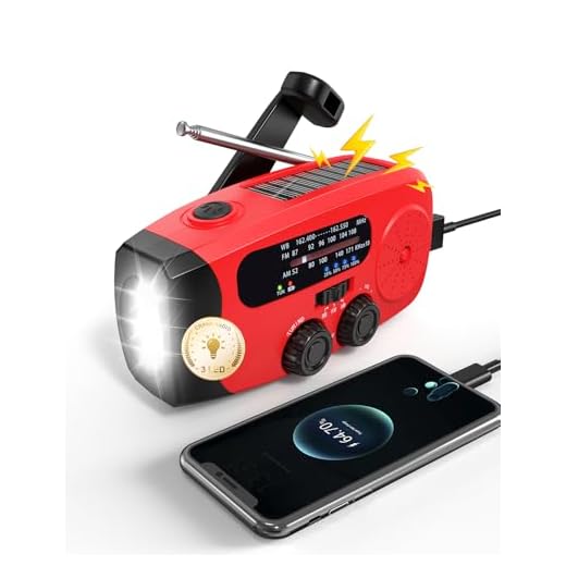 Emgykit 086S Hand Crank Emergency Radio - 2000mAh/7400mWh AM/FM/NOAA Solar Hand Crank Emergency Radio with 3 LED Flashlight, SOS Function for Emergencies, Camping - Red