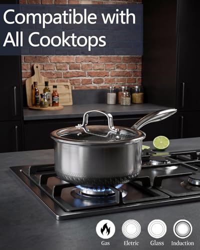 Image of USELUCK Nonstick 1.5-QT Saucepan with Glass Lid,Stainless Steel Pot