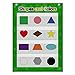 Shapes - Educational Pocket Chart,Teach Shape Cards Mini Bulletin Board Set,Magnetic Shapes and Color Pocket Chart,Shapes Chart