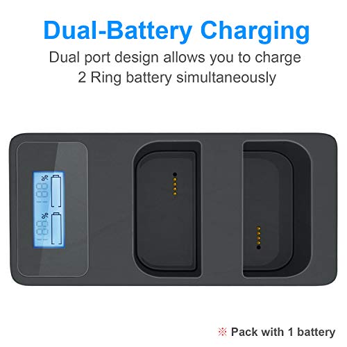 Charging Station and 1 Pack Rechargeable 3.65V 6400mAh Lithium-Ion qQuick-Released Battery and Compatible for Ring Video Doorbell 2/3 and Spotlight Cam Battery(Not for Stick Up Cam)
