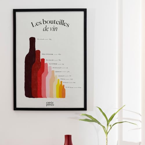 Affiche bouteilles de vin : le cadeau pour amateurs de vin idéal et original - 2