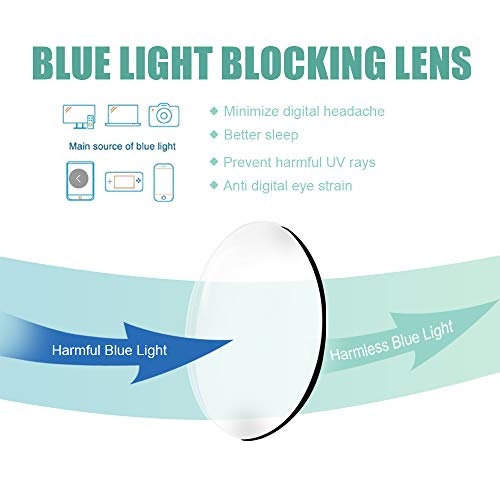 JiSoo Reading Glasses 3.5 Blue Light Blocking,Oversized Reading Glasses 3.5 Women/Men with Spring Hinge, Tortoise Grey - Image 2