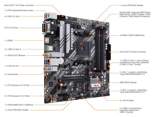 Image of NEWEGG Motherboard CPU Memory Combo -B550M-A Motherboard Bundle with Ryzen 5 5500 6-Core 3.6GHz CPU and 16GB (2 x 8GB) 288-Pin PC RAM DDR4 3200 Desktop Memory