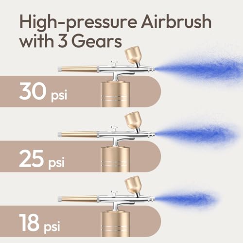 Airbrush Kit with Compressor 30PSI Portable Airbrush Gun Rechargeable Handheld Cordless Air Brush for Nails Art, Painting, Cake Decor, Cookie, Mode, Makeup, Barber (Gold) - Thumbnail 3