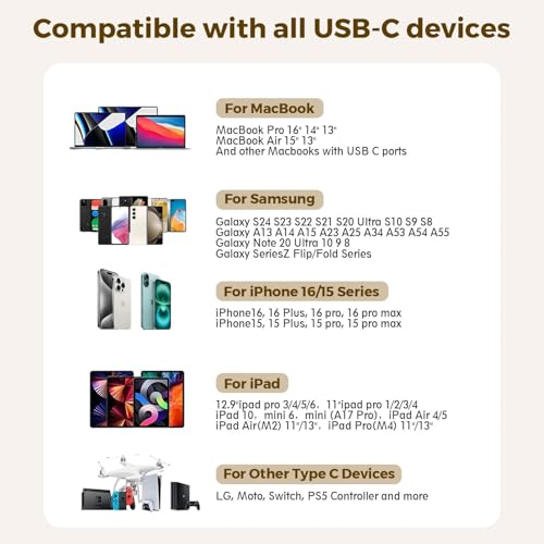 Image of Original 20W Type C 1M Nylon Braided Cable Fast PD Charging Wire Compatible With iPhone 16,16 Plus,16 Pro Max,15,15 Pro Max,15 Plus,MacBook,Buds & Other USB-C Devices Fast Data Transfer,White