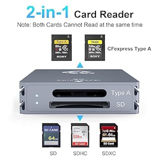 CFexpress Type A and SD Dual-Slot Memory Card Reader, 10Gbps USB 3.2 Gen 2 Type A CFexpress Adapter Memory Card Reader with USB C to USB C/USB A Cable,Compatible with Windows/Mac/Linux/Android