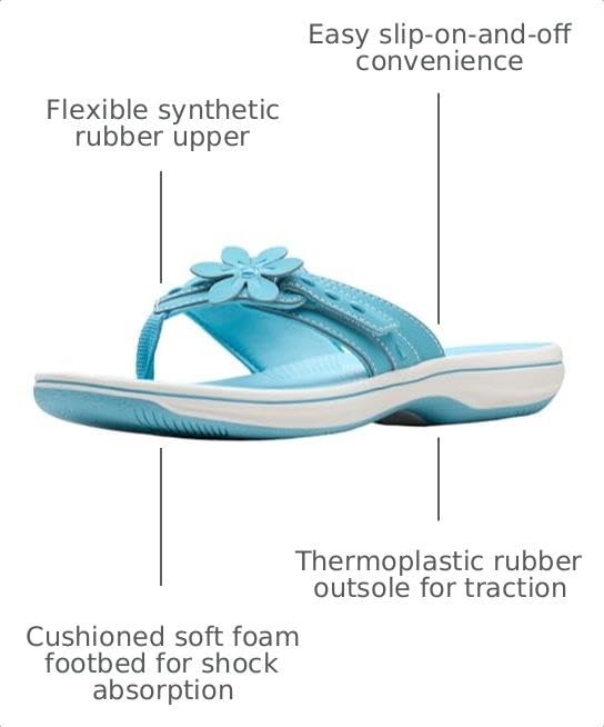 Image of Clarks Women's Breeze Opal Cloudsteppers Flip-Flop