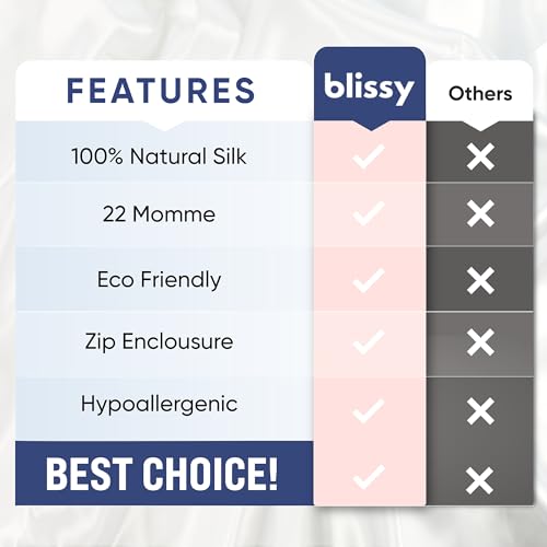 Blissy Silk Pillowcase - 100% Pure Mulberry Silk thumb #5