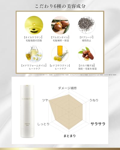 Amazon | SILK THE RICH (シルクザリッチ) シャンプー トリートメント