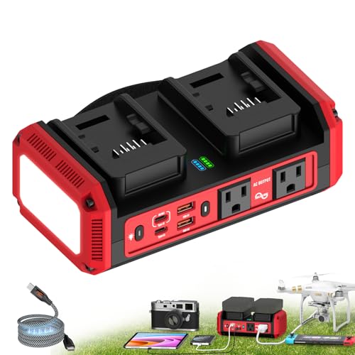 Image of 350W Pure Sine Wave Power Inverter Compatible with Milwaukee 18V Battery, DC 18V to AC 120V Inverter, 7A Fast Charger & 2 AC Outlet, 2 USB Ports & 2 Type-C Ports, 600LM LED Work Light (No Battery)
