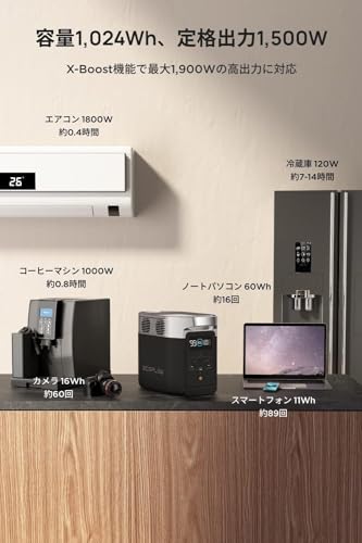 Amazon.co.jp: ECOFLOW: EcoFlow ポータブル電源 RIVER Max(リバー